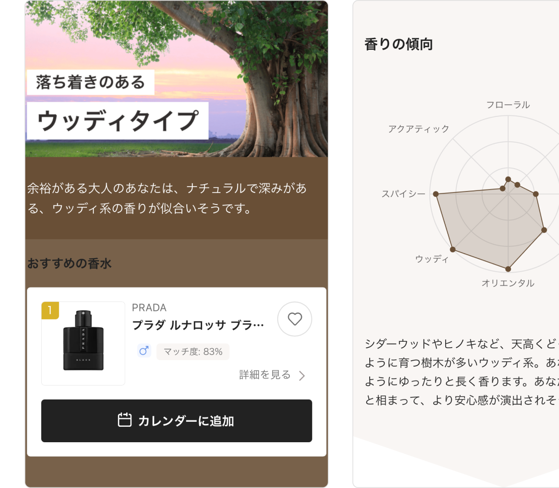 香水診断結果