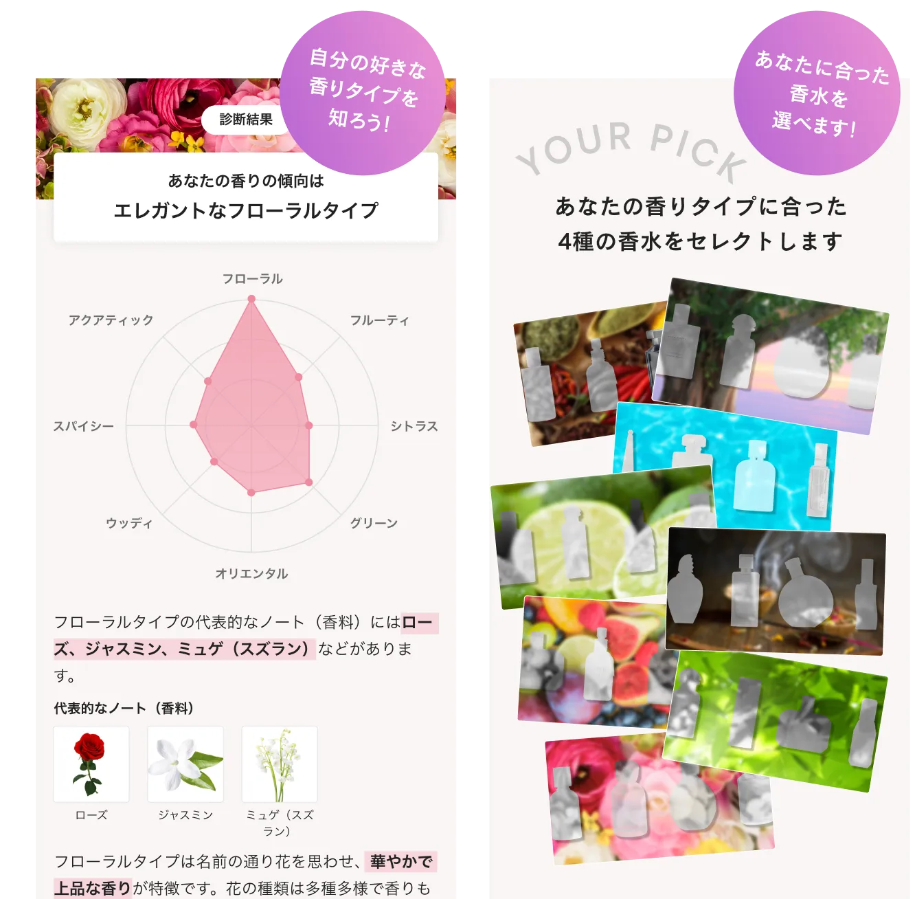 香水診断カルーセル