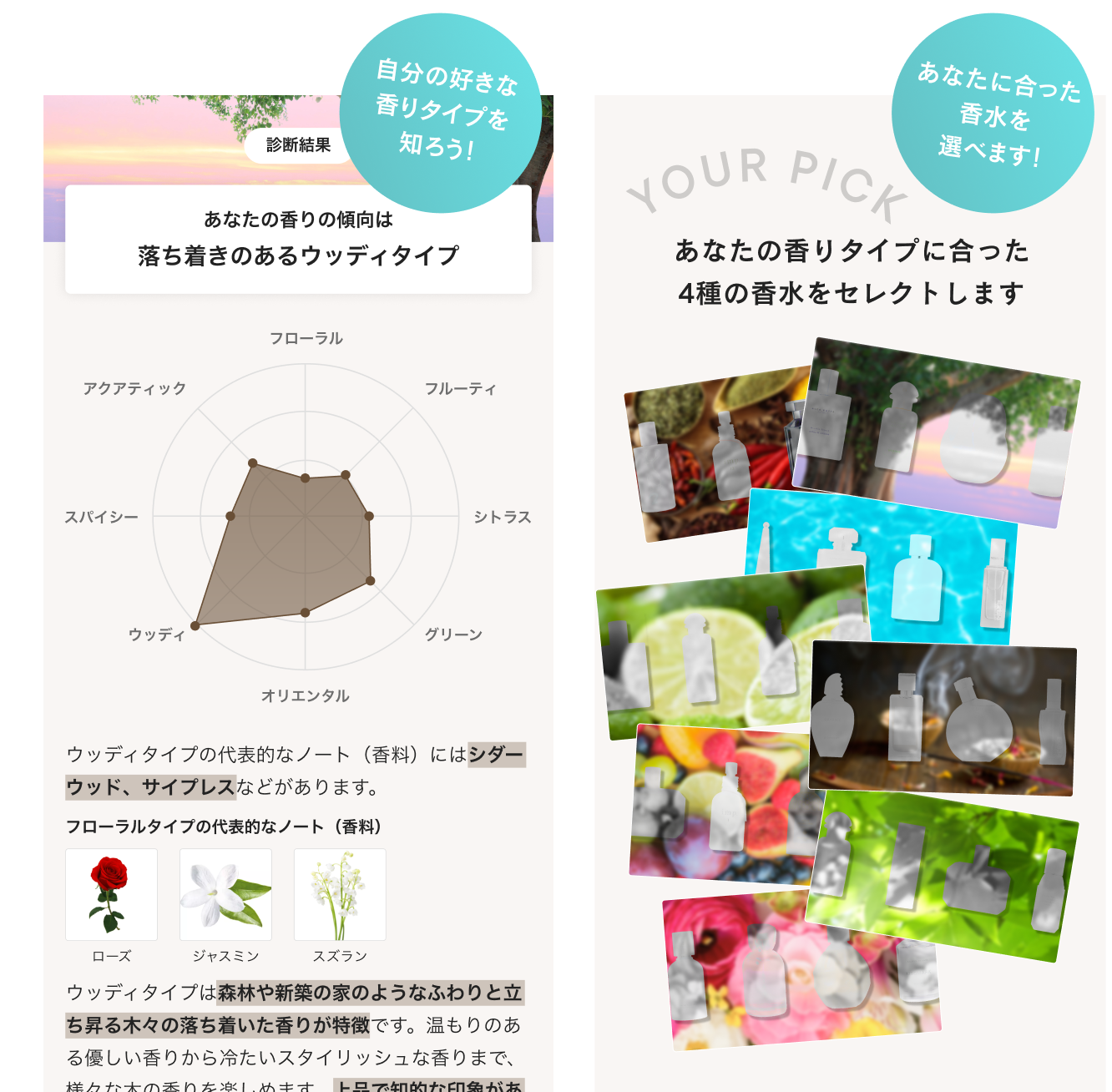 香水診断カルーセル