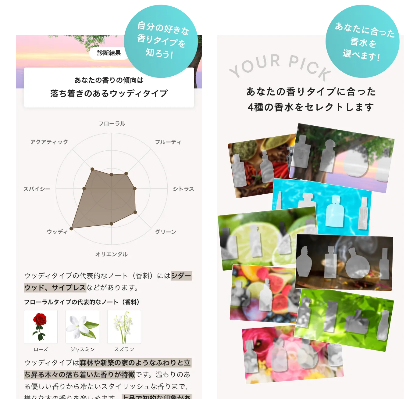 香水診断カルーセル