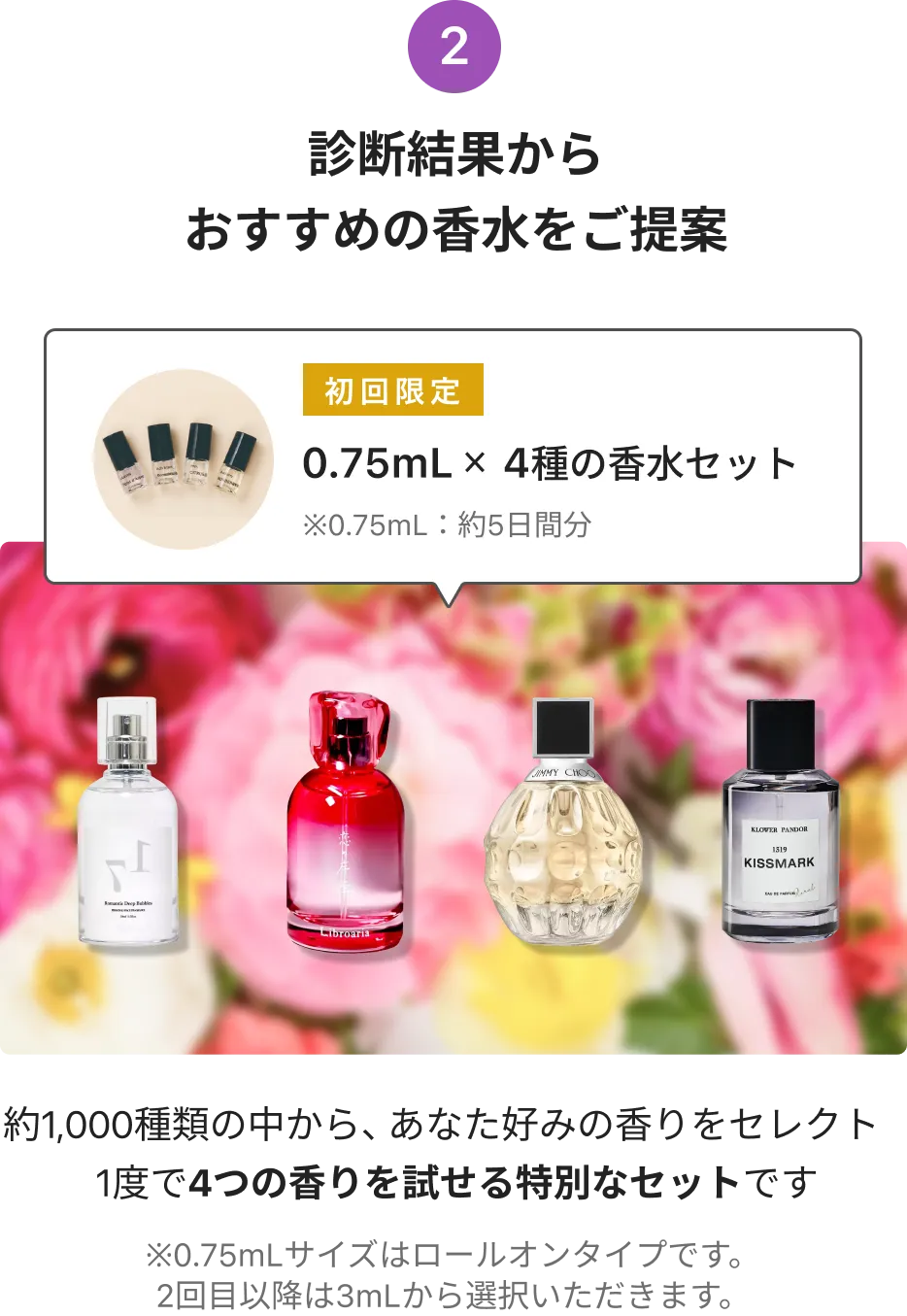 カラリア香りの定期便｜香りのサブスク