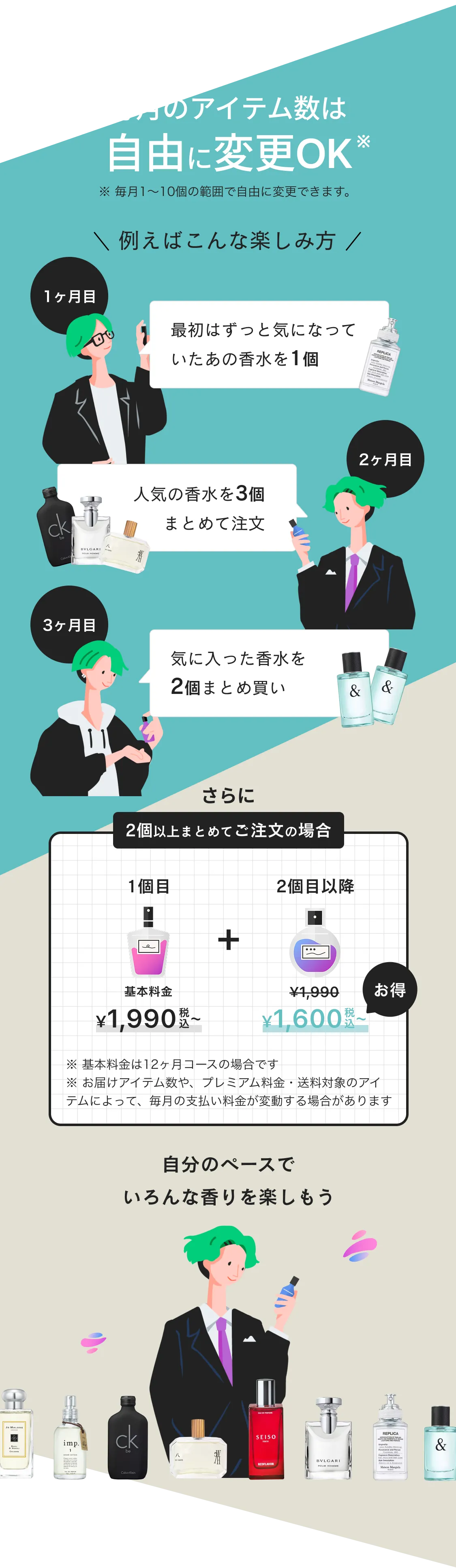 毎月のアイテム数は自由に変更OK
