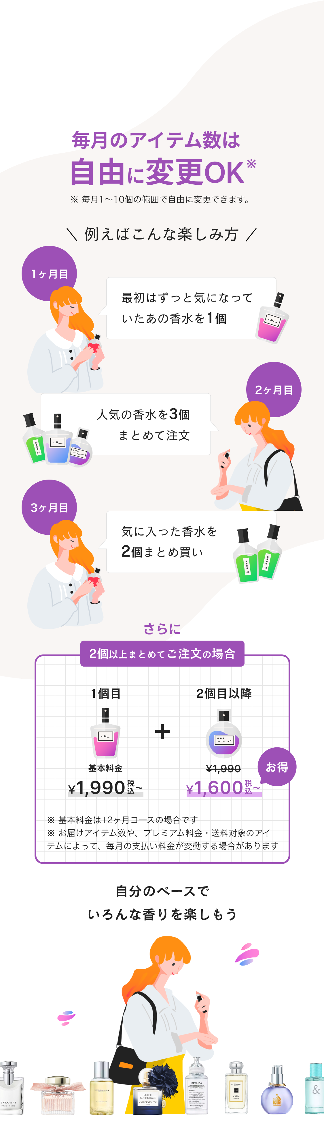 毎月のアイテム数は自由に変更OK