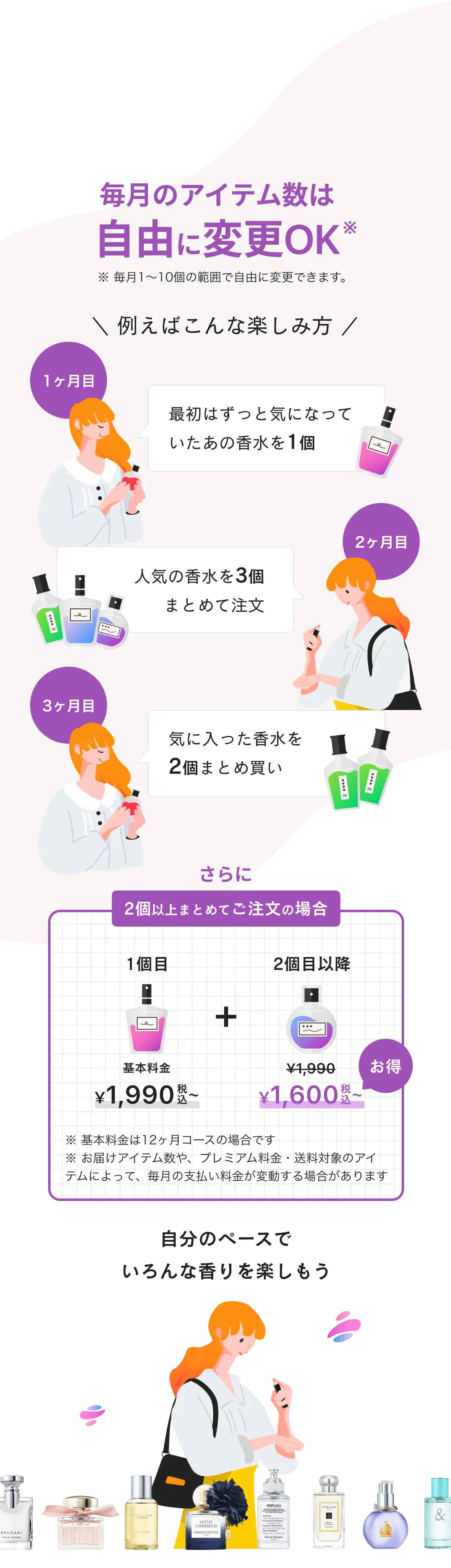毎月のアイテム数は自由に変更OK