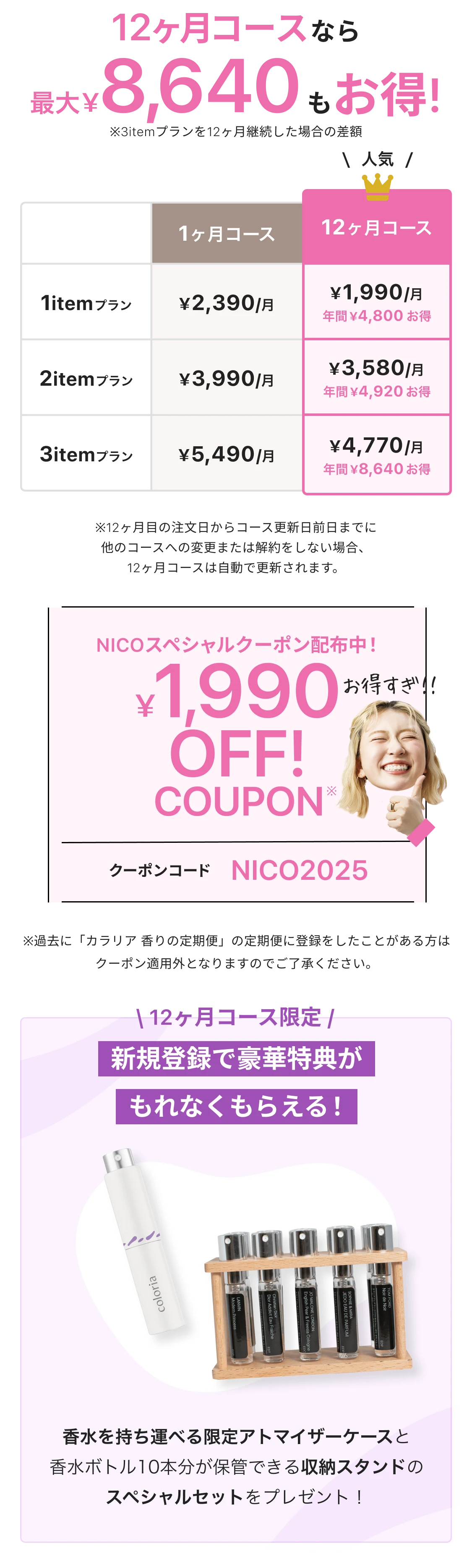 Price
