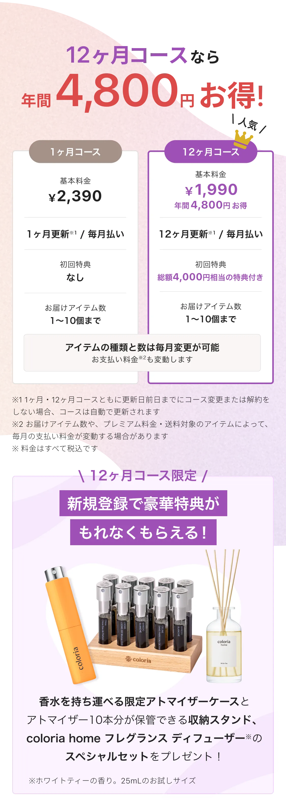Price