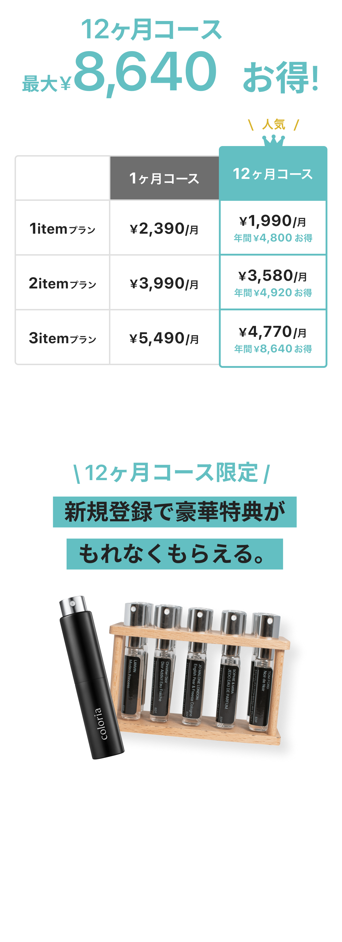 Price