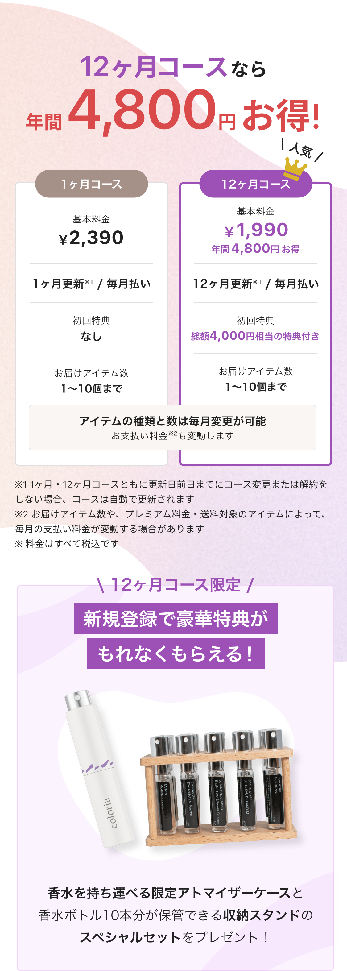 Price