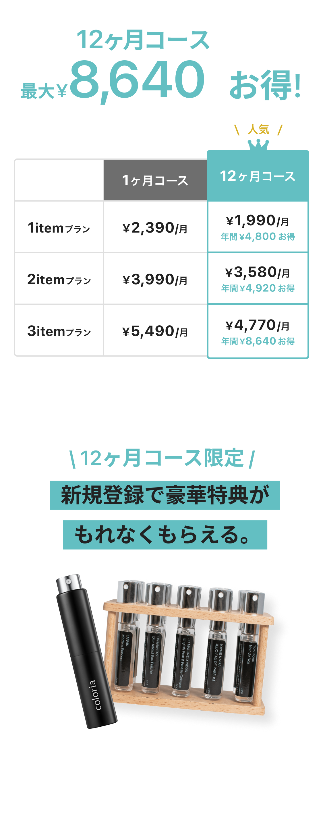 Price